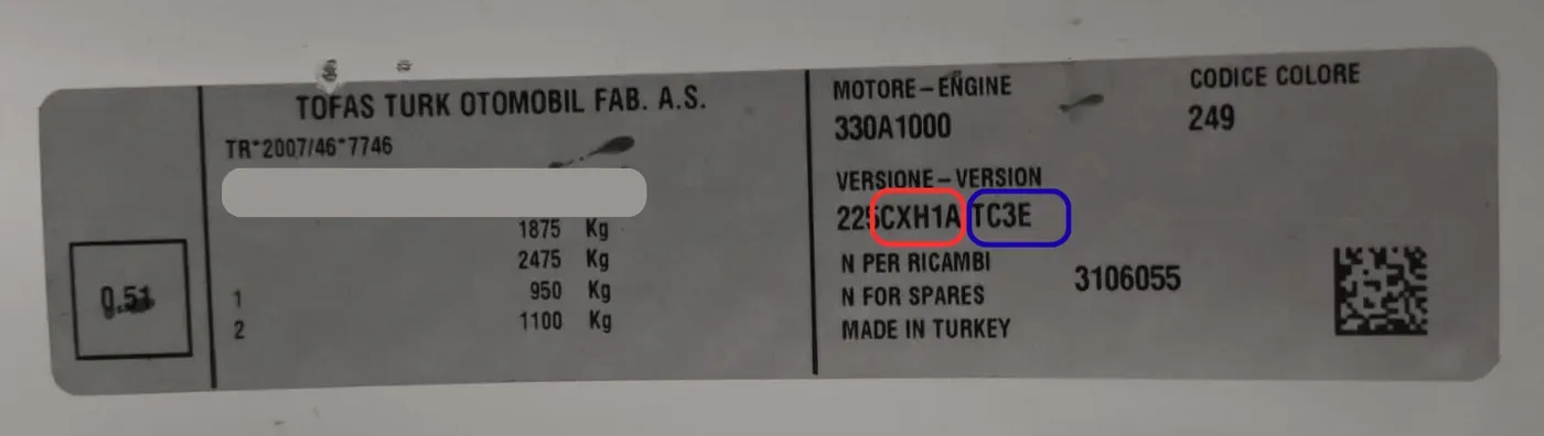 Fiat Fiorino 2018 sonrası etiket: varyant ve version bilgisi